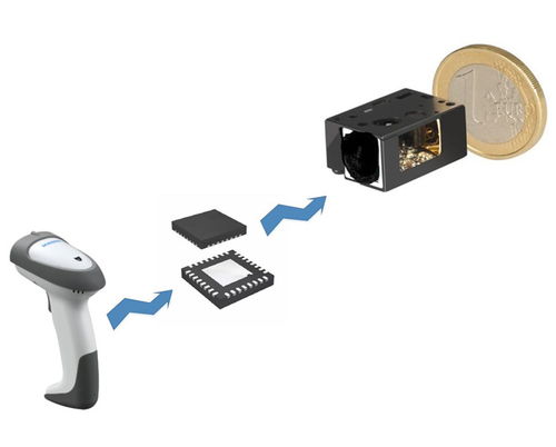 ic設計的發(fā)展趨勢有哪些特點 智芯強